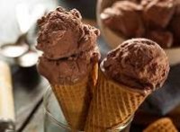 Chocolate Cone