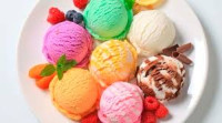 With Ice Cream Extra